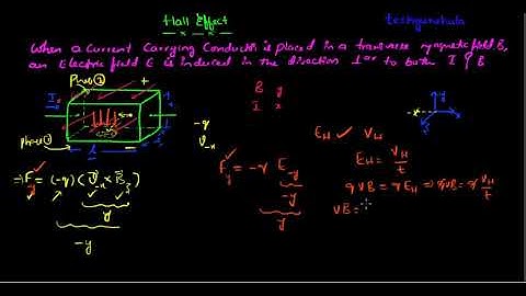 Electronic Devices  Hall Effect