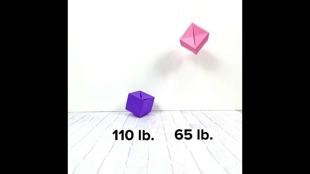 Cardstock Weight Comparison - 110 lb. vs 65 lb. 