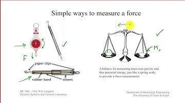 ME 144L ways we measure force