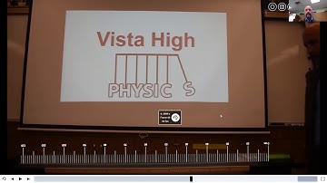 Cart on ramp v1 w Measure