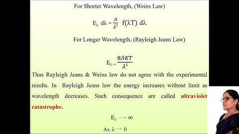 Chapter_ 2_(2.1)origin of quantum theory and failures of classical mechanics_