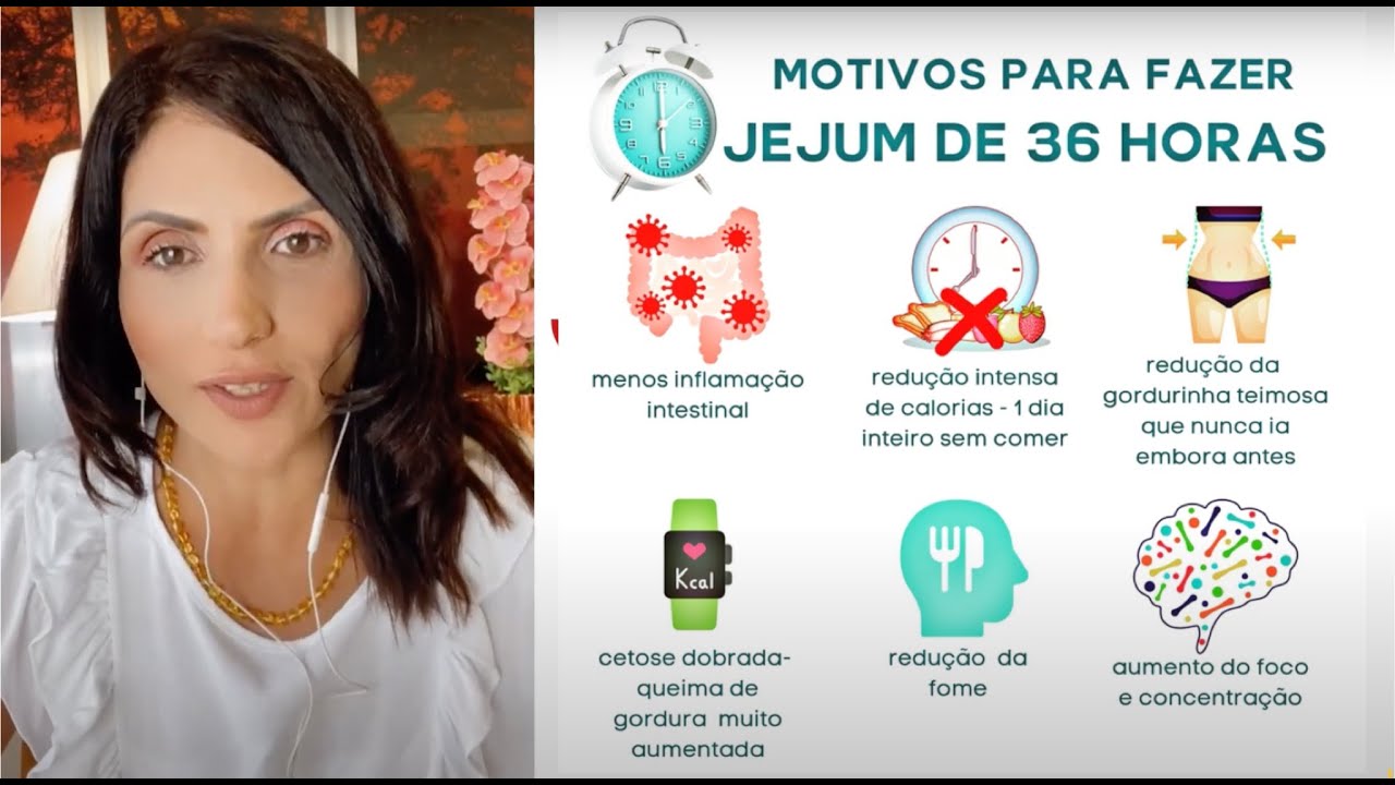 Por que Fazer Jejum Intermitente de 36 Horas? Autofagia, Emagrecimento ...