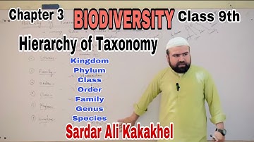 Hierarchy of Taxonomy | Biodiversity | Pashto | Class 9th | Armaghan Tution Academy