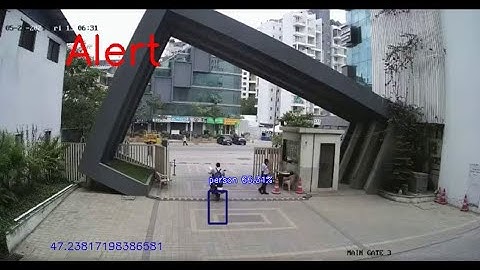 Visilytics - Luceats’s AI and Convolutional Neural network powered video analytics solutions
