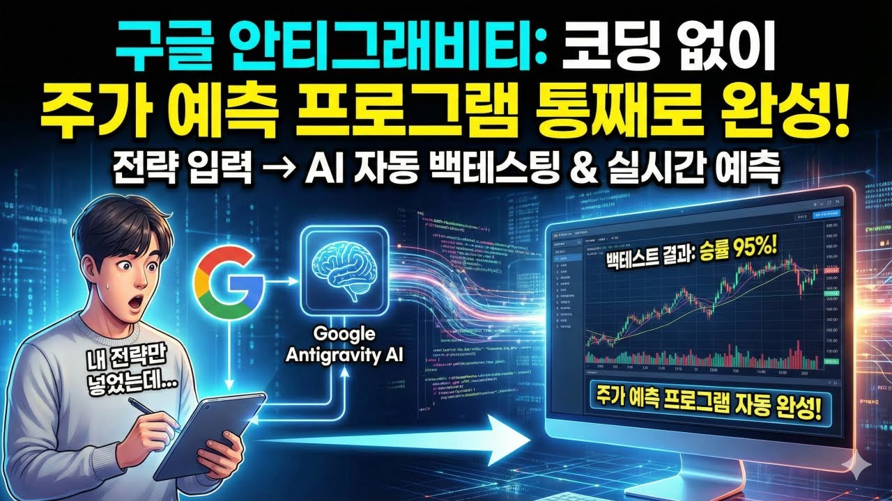 ⁣[키움증권] 내 전략만 넣었는데… 구글 안티그래비티가 주가 예측 프로그램을 ‘통째로’ 만들어버림!