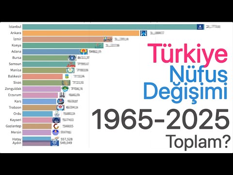 1965-2025 arası Türkiye Nüfusu - Zaman içinde değişen ilk 20 şehir sıralaması.
