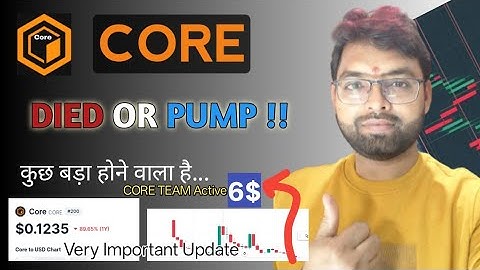 🔥 Why is CORE (COR) Coin falling and how can it rise again?/Core Coin Future/Core Coin Update