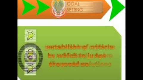 Functional Perspective on Group Decision Making Theory- BSTCM3K3