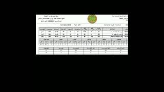 #نتائج سادس ابتدائي 2023 دور اول مدرسة القيروان بنات ٢ حديثة الانبار..