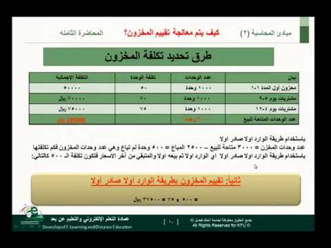 المحاضرة الثآمنة الدكتور عبد الرحمن المحارفي محاسبة 2