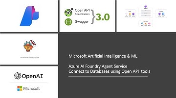Microsoft Ai: Connect Azure Ai Foundry agents with OpenAPI tools #machinelearning  #datascience