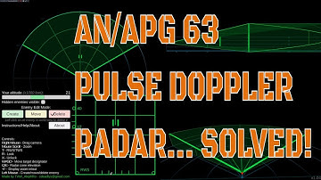 Basic Fundamentals DCS World: F-15C - AN/APG 63 Radar