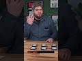 Czym jest RAID w serwerach i jak działa?
