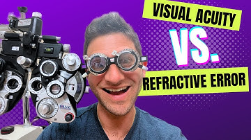 Visual Acuity vs Refractive Error | Basic Optics Review