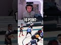 Ray reacts to kai cenat his basketball mixtape