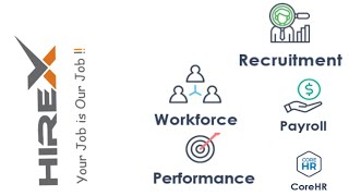 Hirex Company Profile
