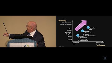 iSEE Congress 2018 — Session 1. Pathways to Sustainable Transportation