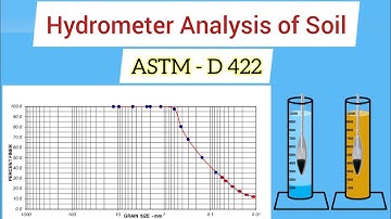 Hydrometer Analysis of Soil | ASTM D 422 | All About Civil Engineer