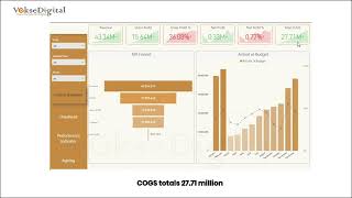 How CFO’s use Power BI for Financial Analysis v2.mp4