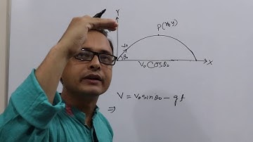 প্রাসের সর্বোচ্চ উচ্চতায় পৌঁছাতে সময় || HSC Physics 1st Paper Chapter 3 || Anisur Rahman || Edu port