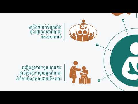 Cost of Not Breastfeeding - Cambodia