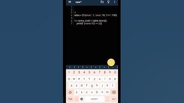 Print Formatted String Literals In Python!