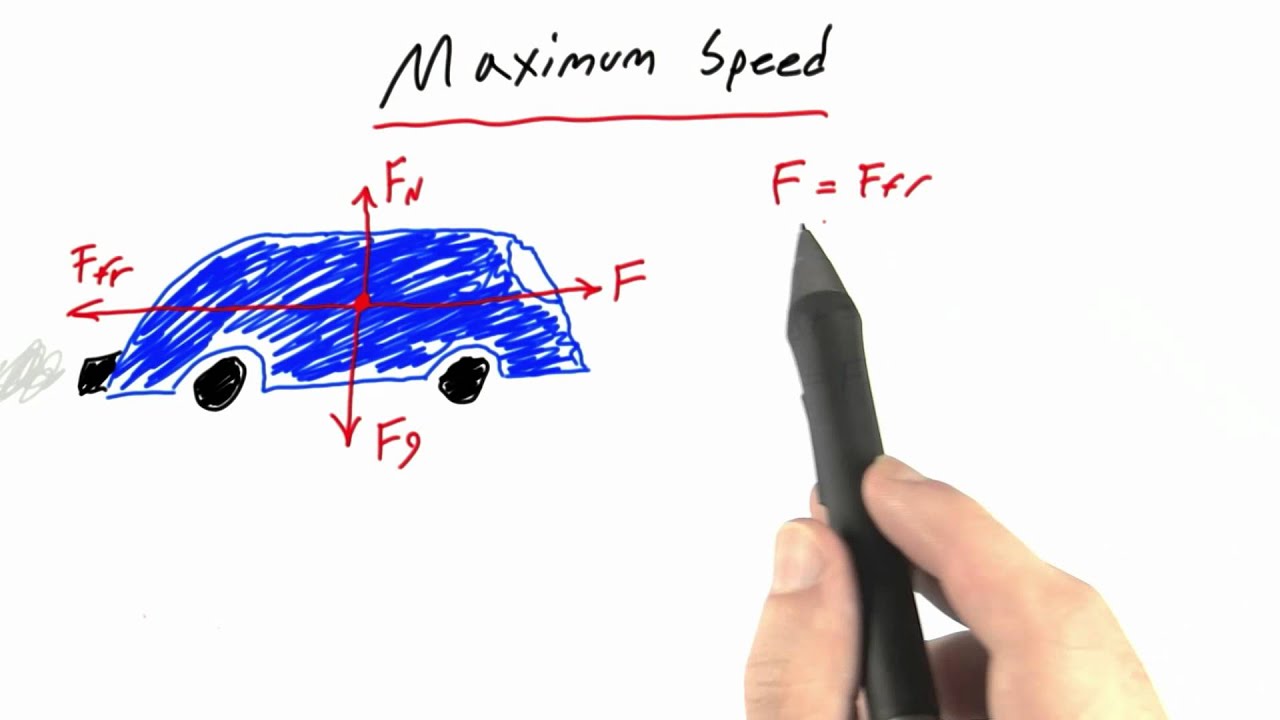 Maximum Speed Intro To Physics YouTube
