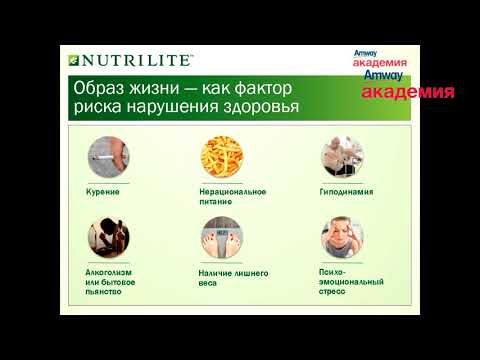 Образ жизни   как фактор риска нарушения здоровья