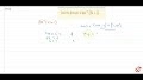 Find the domain of `sec^(-1)(2x+1)`