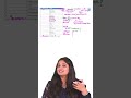 Skipping GT's? Think Again! 😱 | NEET PG 2026 #neetpg #preetisharma