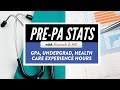 Our Pre-PA Stats: Undergrad, GPA, Health Care Experience Hours with Hannah and MC