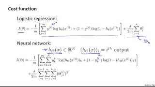 Cost Function | Lecture - 31 | Machine Learning
