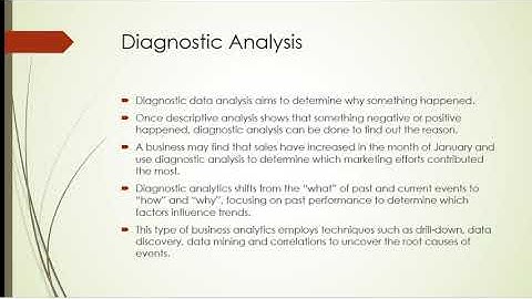 Business Data Analysis|Professional Business Skills|Third Semester Common Paper