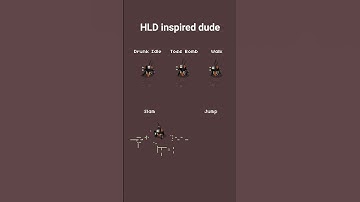 wishlist my game Bullet Bunny #aseprite #indiedev #pixelart #gamedev #animation  #indiegame