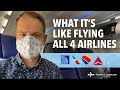 Comparing Airlines During COVID-19: American, Delta, Southwest & United