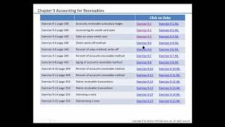 ACTG 04A   Chapter 9   Accounting for Receivables Homework Examples