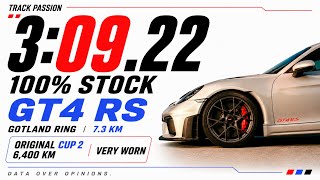 Porsche 718 GT4 RS | Gotland Ring | 3:09min | Stock | Cup2 at 6400km