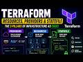 Terraform Resources, Providers &amp; State File Explained