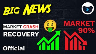 EazyBot Trading | What is MCR in Eazy Bot | Market Crash Recovery in Easybot Trading | Easy Bot