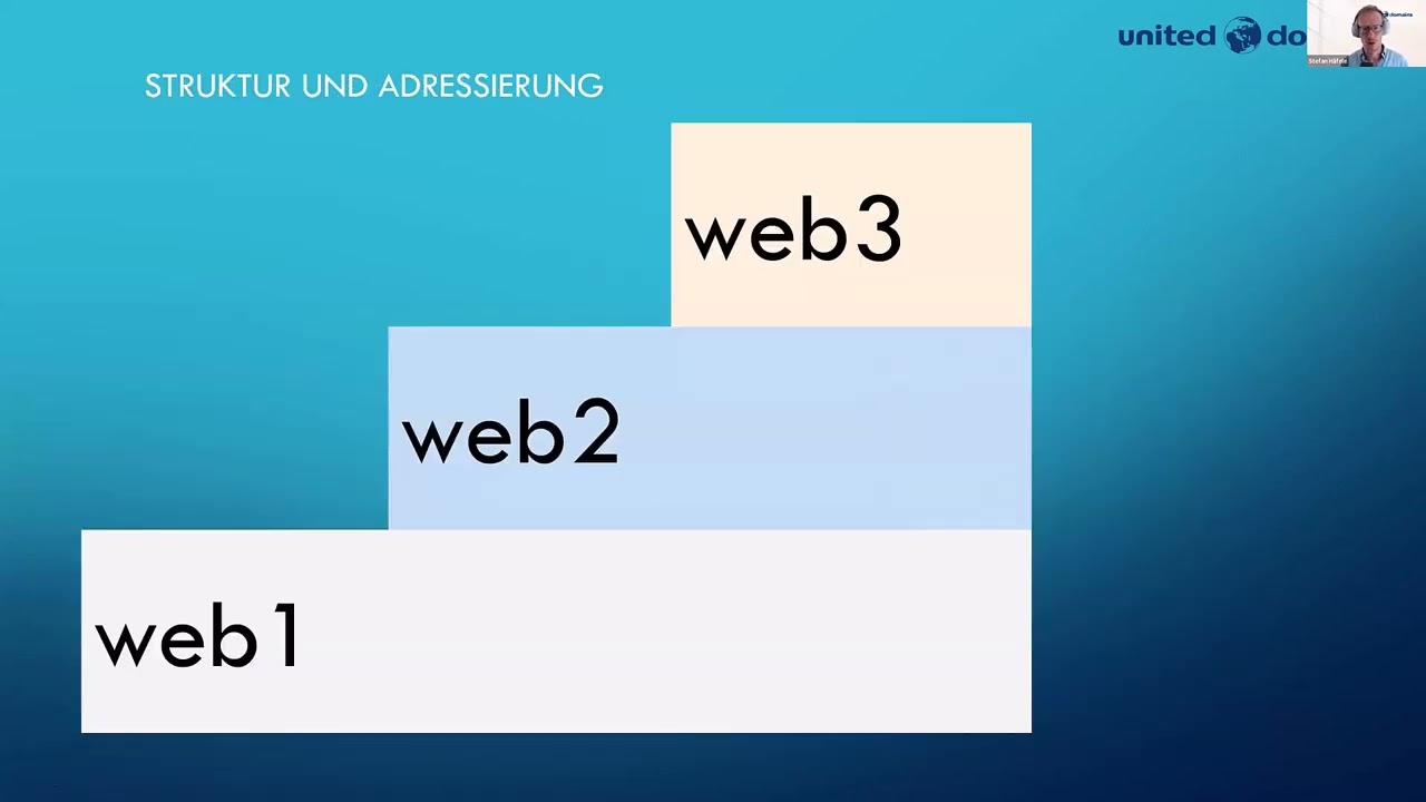 BrownBag: «Blockchain-Domain-Namen und Markenrechte im Metaverse»