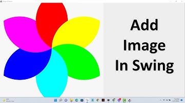 Java Swing Tutorial | Add image in JFrame
