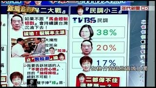 08132015 新聞追追追