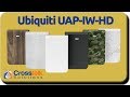 Ubiquiti UAP-IW-HD