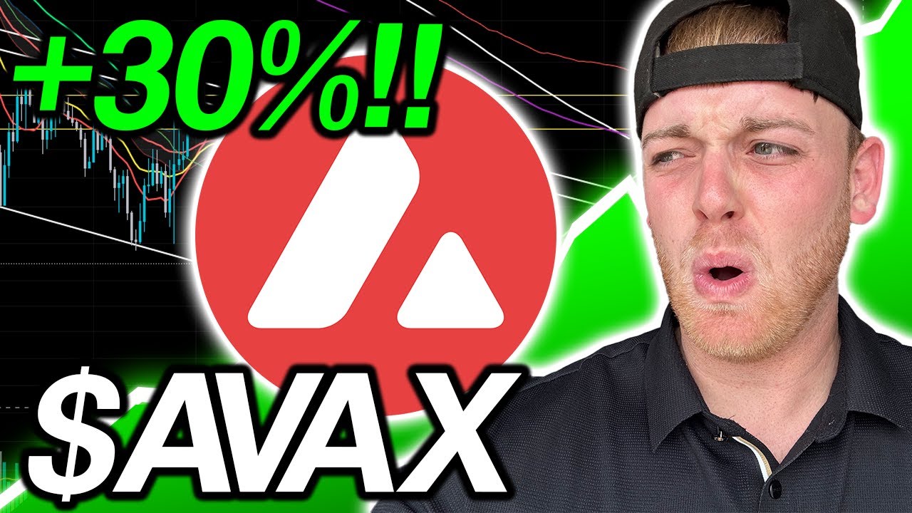 AVAX Price Prediction | Avalanche Ready for a Major Breakout | Huge Move  Loading