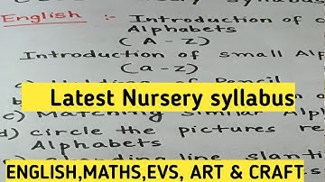 Syllabus for Nursery class | Latest Nursery syllabus #nurserysyllabus