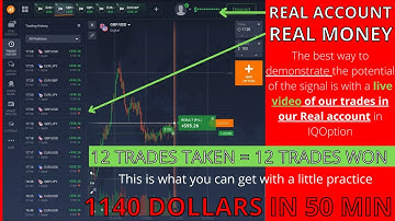 best Scalping Signal for  Binary Options and Forex for mt4  100% profitable