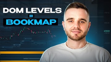 ATAS BookMAP (DOM Levels) Tutorial 2025
