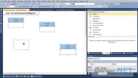 Creating Component Diagram with Visual Studio