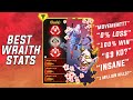 THE BEST WRAITH STATS IN THE WORLD