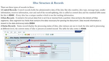 ALE IDOC Configuration